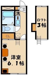 レオパレスＭＯＥＧＩの物件間取画像